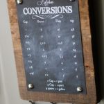 chalkboard conversion chart