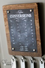 chalkboard conversion chart