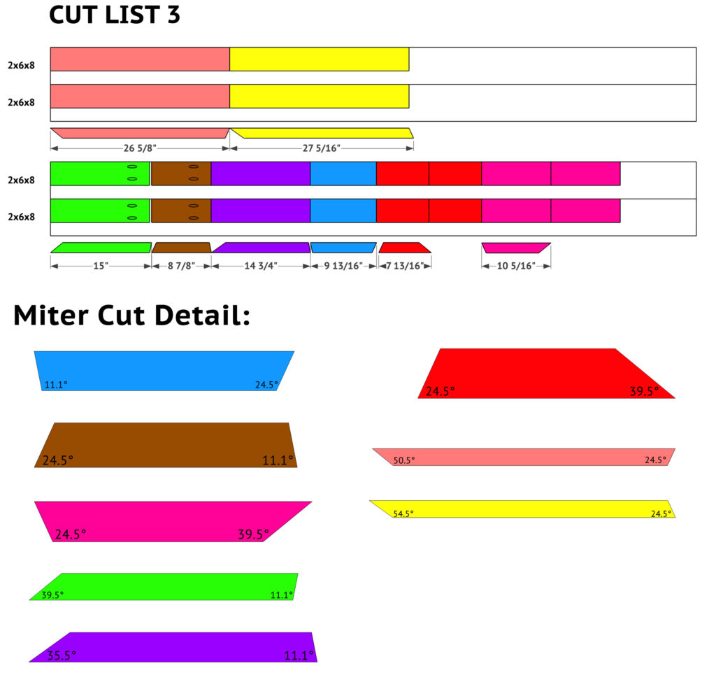 Build a DIY Dining Table with Free Plans Shanty 2 Chic